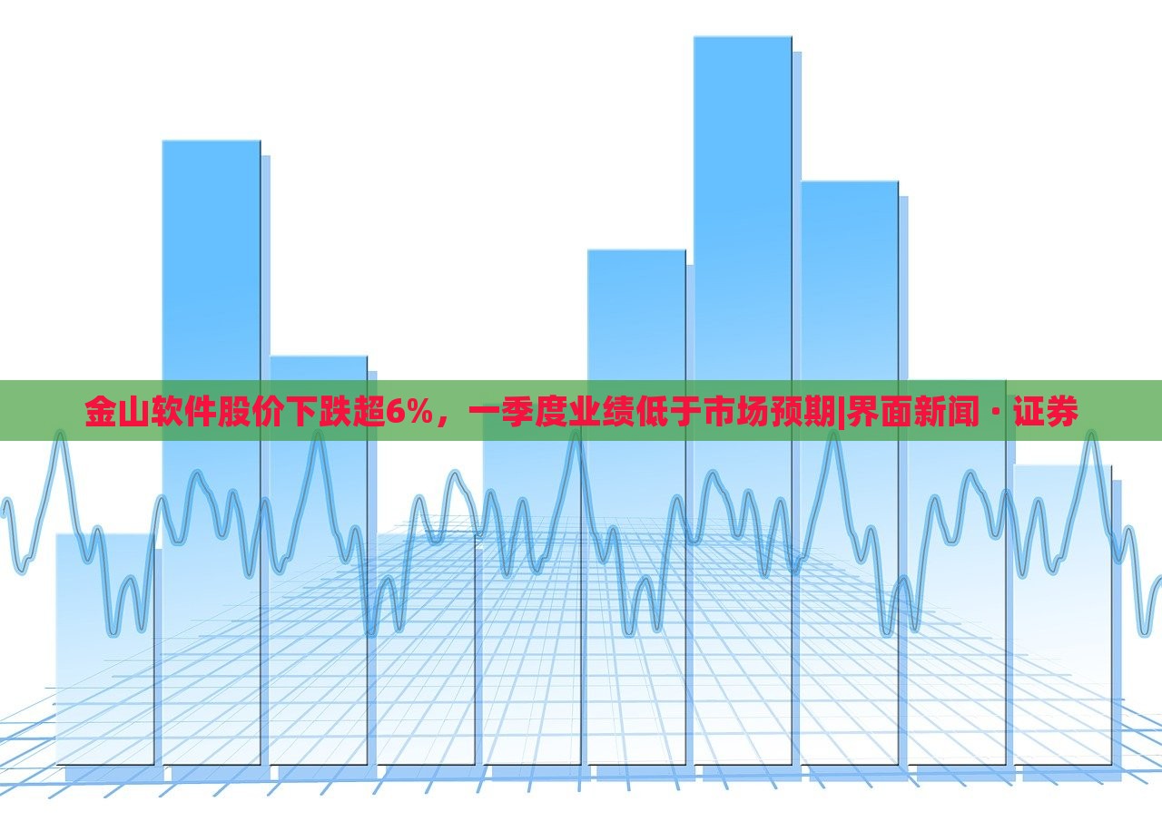 金山軟件股價(jià)下跌超6%，一季度業(yè)績(jī)低于市場(chǎng)預(yù)期|界面新聞 · 證券