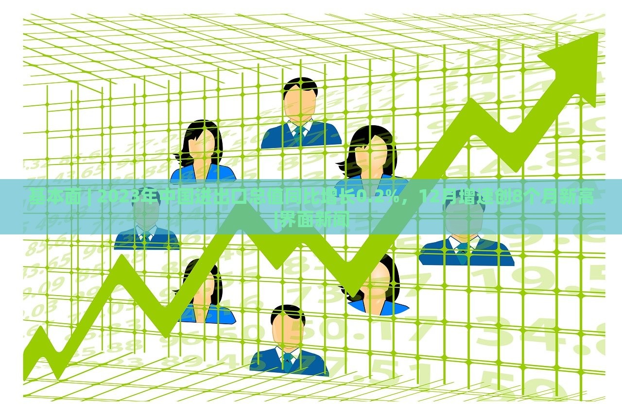 基本面 | 2023年中國進出口總值同比增長0.2%，12月增速創(chuàng)8個月新高|界面新聞